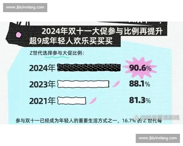 方便与莱正面对决谁才是更懂年轻人的选择品牌价值与趋势全面解读